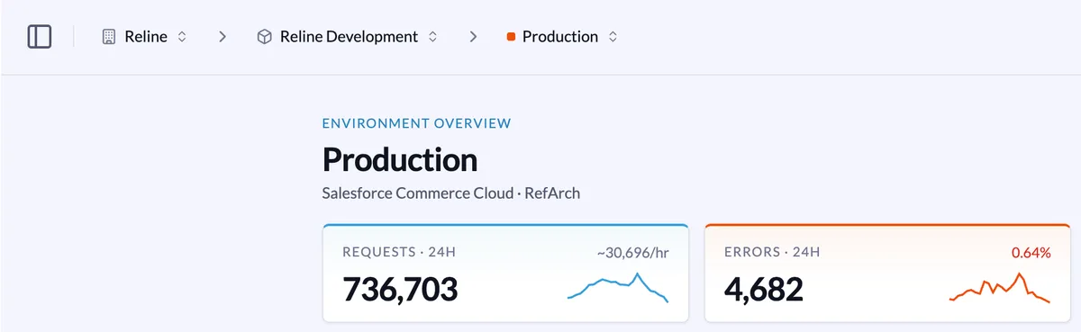 The Reline portal in the production environment